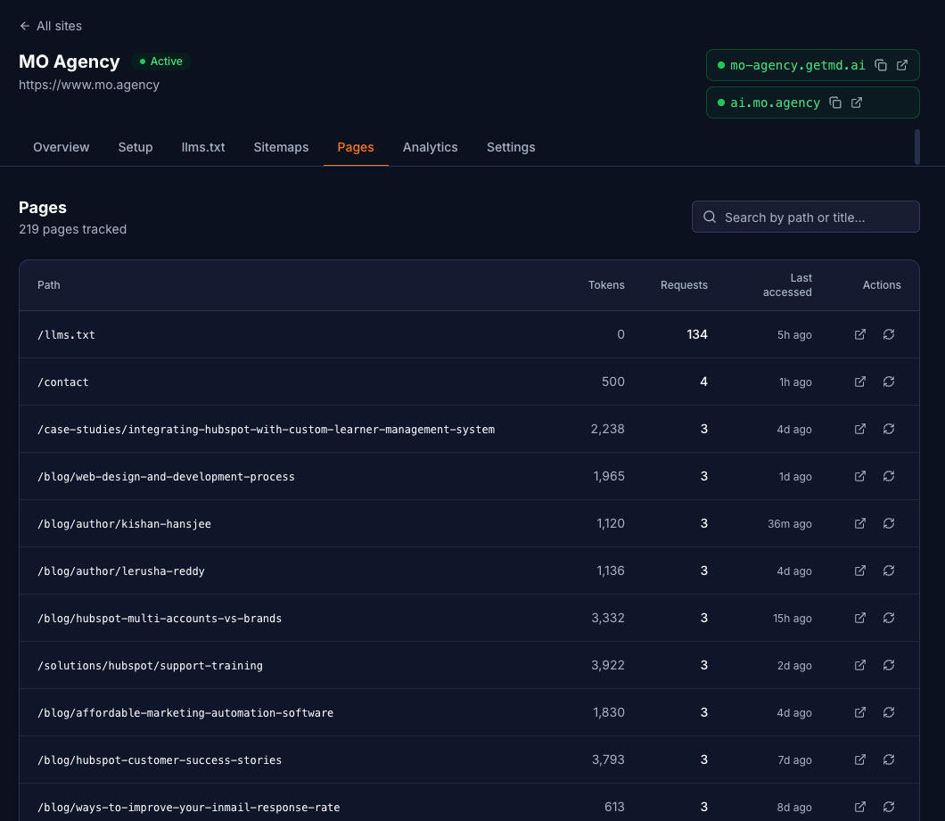 Getmd.ai pages table showing 219 tracked pages with token counts, request counts, and last accessed timestamps